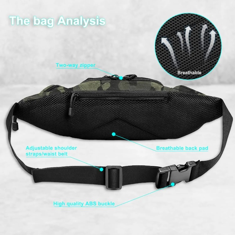 1 Adet Su Geçirmez Taktik Moll - Edc Concealed Carry Fanny Pack incelemesi ve fiyatı
