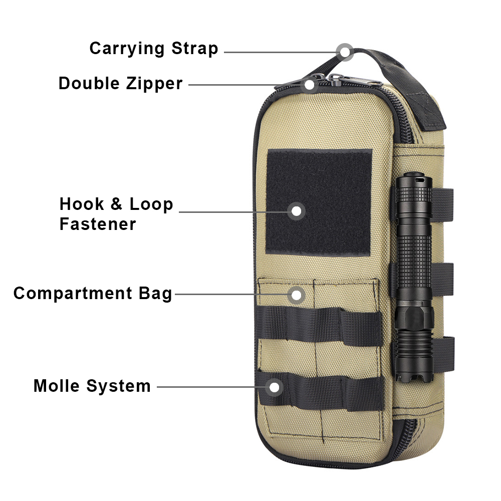 Taktik Kullanışlı EDC Çantası  - Edc Carry Items incelemesi ve fiyatı