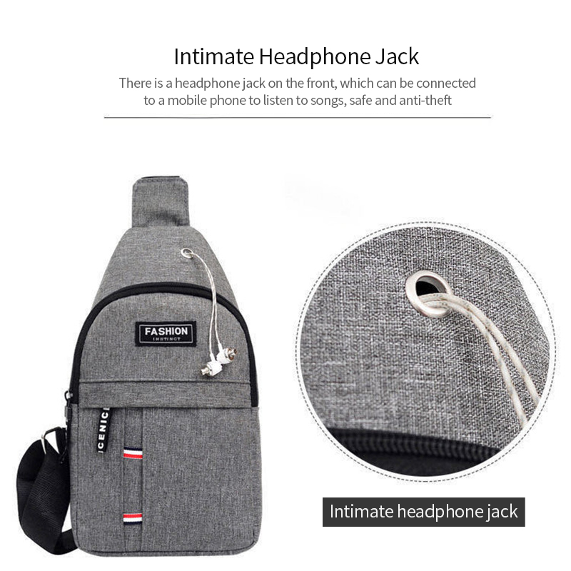 Erkek Göğüs Çantaları Rahat Be - Edc Carry Bag incelemesi ve fiyatı
